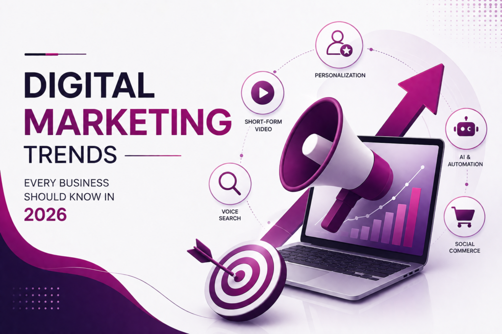 Digital Marketing ideas for Business growth in 2026